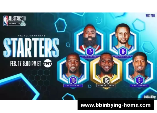 NBA竞猜：精准预测赛季明星与黑马，技术分析助你获得大奖