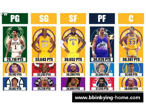NBA直播吧官网新浪：全面解析最新赛况与球员动态