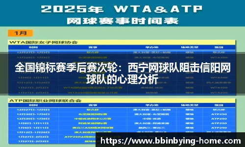 全国锦标赛季后赛次轮：西宁网球队阻击信阳网球队的心理分析